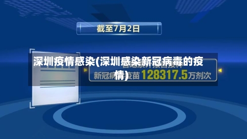 深圳疫情感染(深圳感染新冠病毒的疫情)-第2张图片