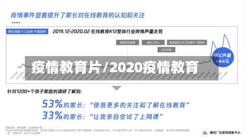 疫情教育片/2020疫情教育