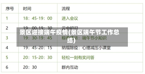 景区迎接端午疫情(景区端午节工作总结)-第2张图片