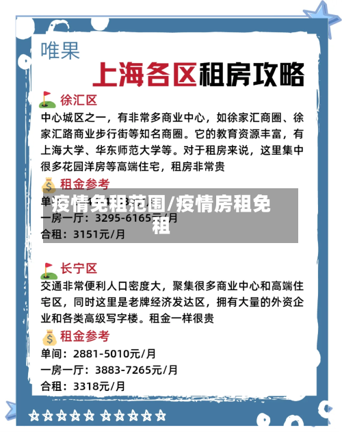 疫情免租范围/疫情房租免租