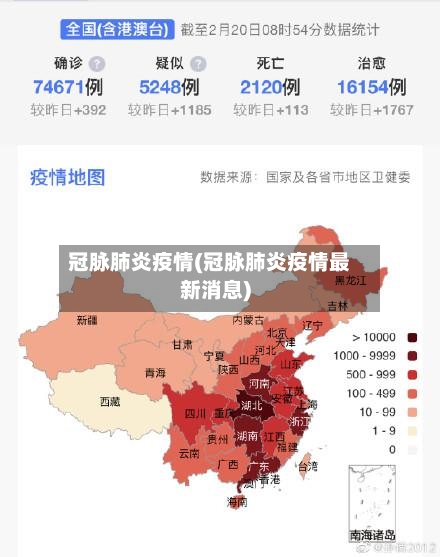 冠脉肺炎疫情(冠脉肺炎疫情最新消息)-第3张图片