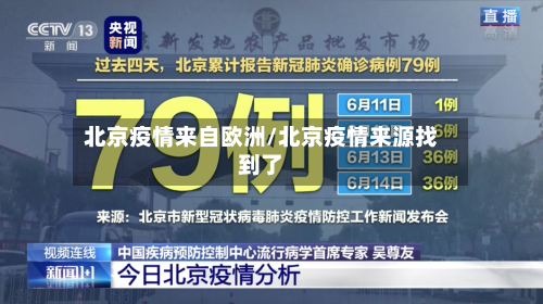 北京疫情来自欧洲/北京疫情来源找到了