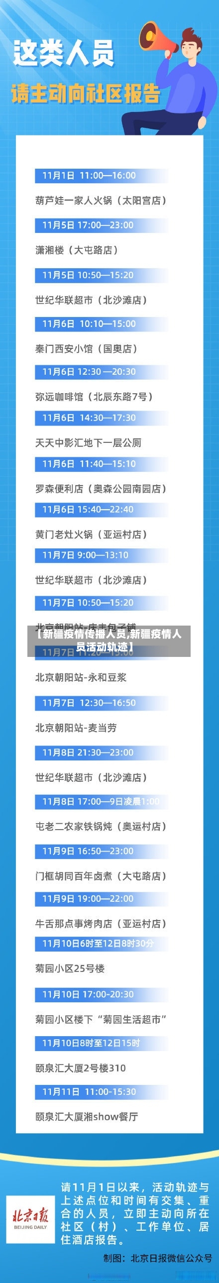 【新疆疫情传播人员,新疆疫情人员活动轨迹】-第2张图片