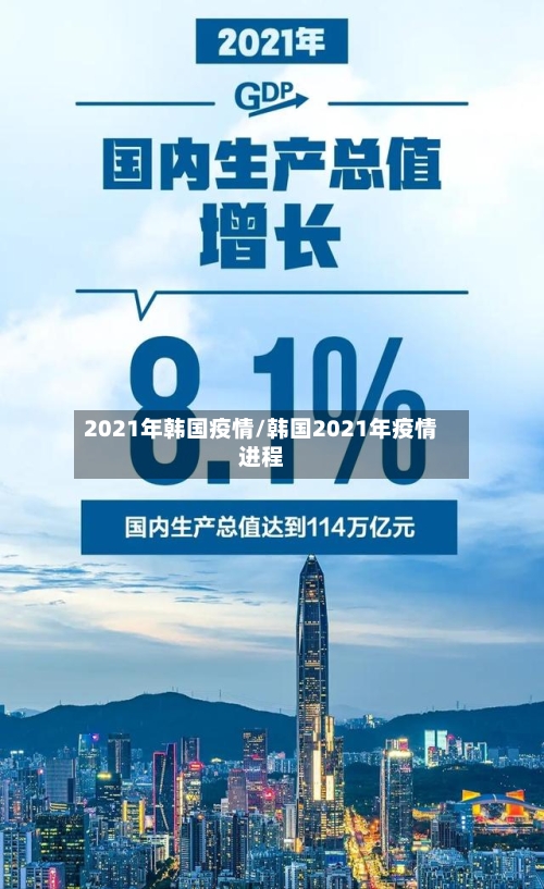 2021年韩国疫情/韩国2021年疫情进程-第2张图片