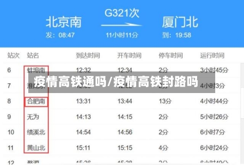 疫情高铁通吗/疫情高铁封路吗-第2张图片