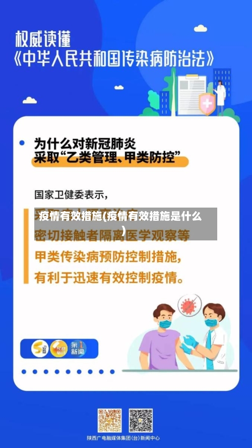 疫情有效措施(疫情有效措施是什么)-第3张图片