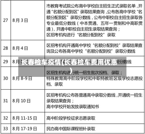 长春检车疫情(长春检车费用优惠)