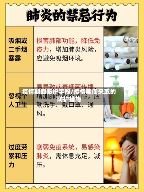 疫情期间防护手段/疫情期间采取的防护措施