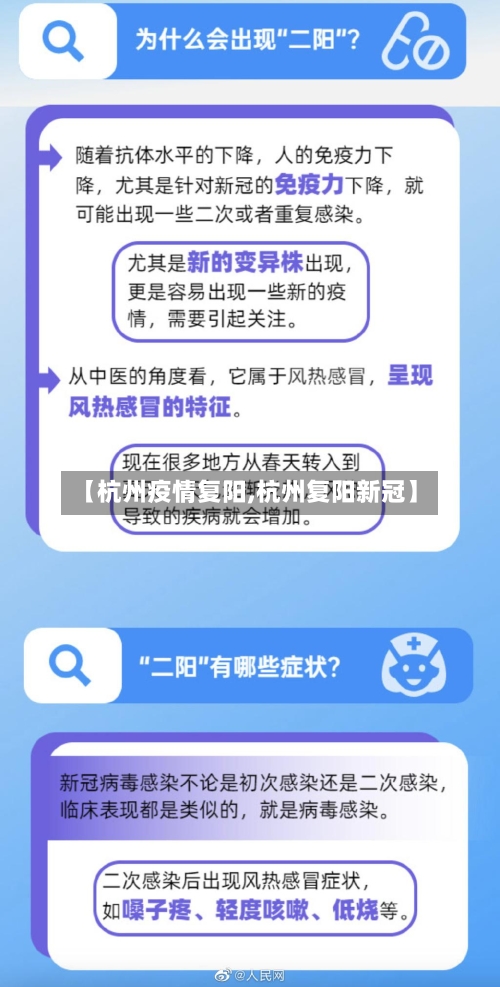 【杭州疫情复阳,杭州复阳新冠】